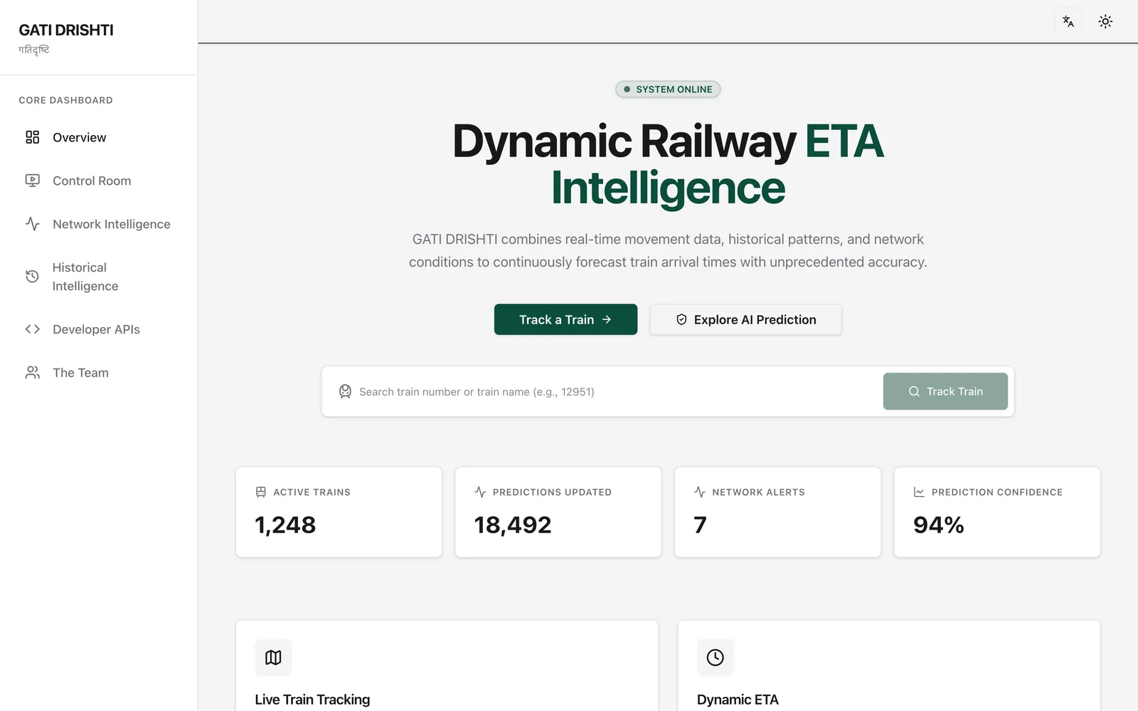 Gati Drishti dashboard: “Dynamic Railway ETA Intelligence” with a train search, live counters for active trains, prediction updates and network alerts, and a sidebar for the control room, network intelligence and developer APIs.